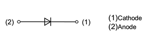 Schematic - ROHM Semiconductor RNxMFH Automotive Grade PIN Diodes